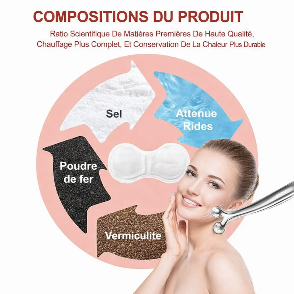 Masseur Sculptant 3D - Drainage & Relaxation Corporelle