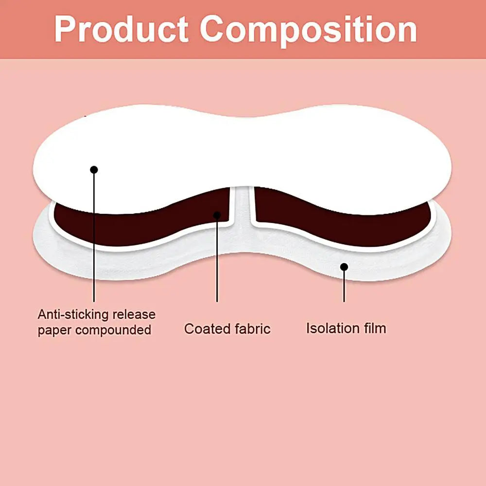 Patch Chauffant Abdominal Auto Chauffant – Chaleur Naturelle & Soulagement Nomade