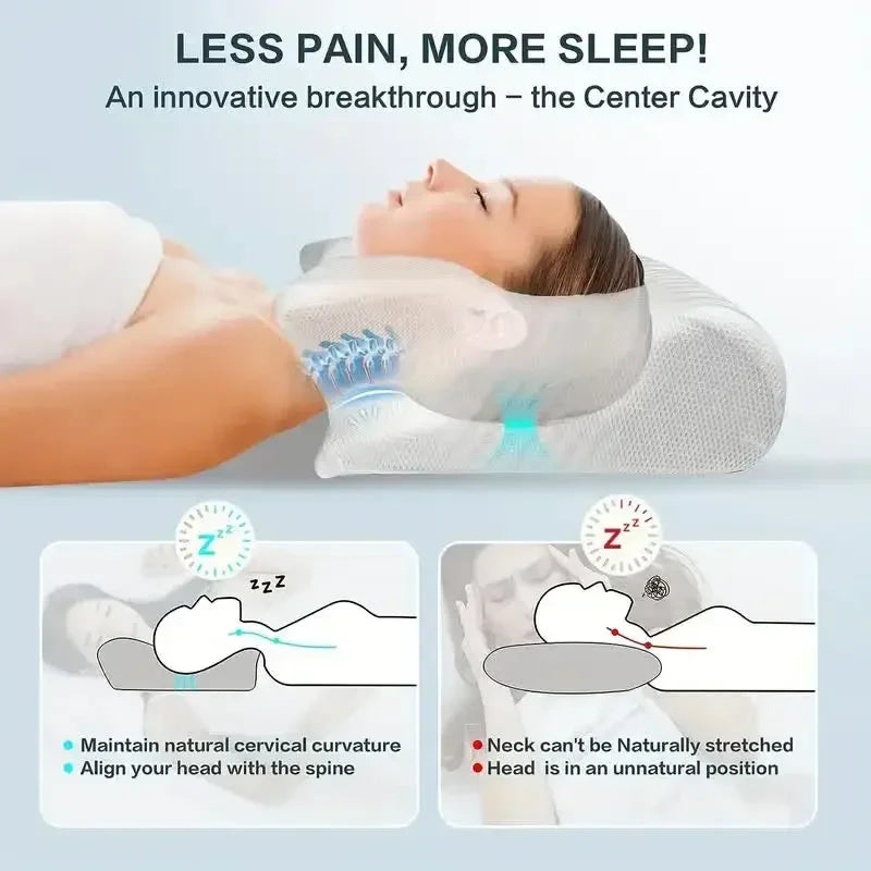 L’Oreiller Ergonomique Qui Soulage la Nuque et Améliore le Sommeil