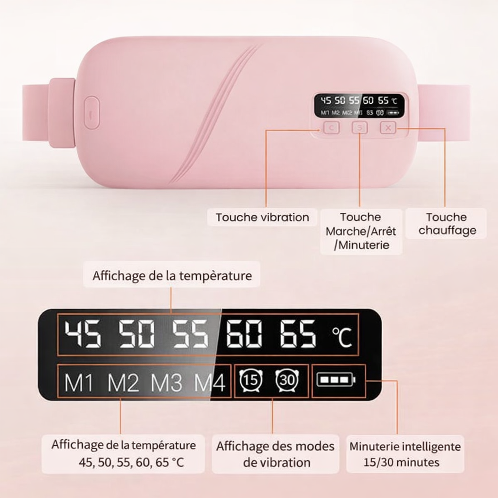 Ceinture Chauffante Menstruelle